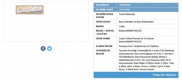 Bakanlık Devreye Girdi! Anne Ve Babalar Dikkat